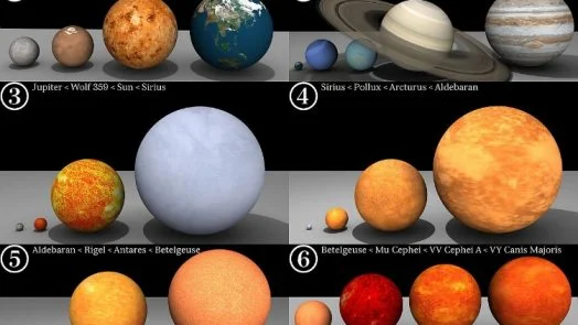 Betelgeuse - different types of stars