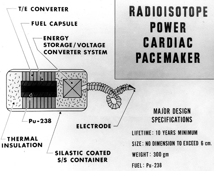 Pacemaker