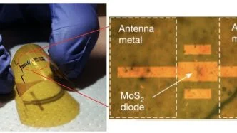 New device Transform WiFi Signals Into Electricity