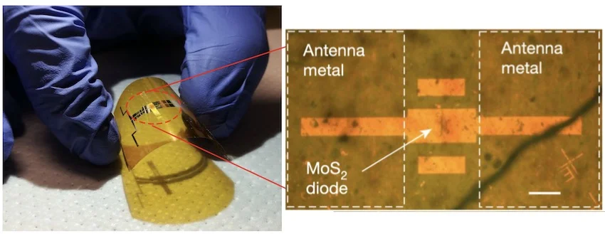 Transform WiFi Signals Into Electricity