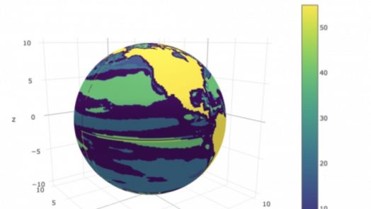 Artificial Intelligence Reveals Connections Between Ocean