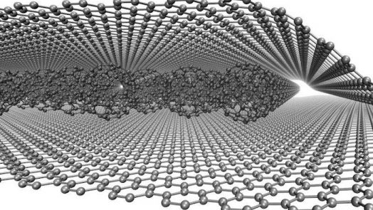 Graphene-Like 2D Materials In Vertical Stacks