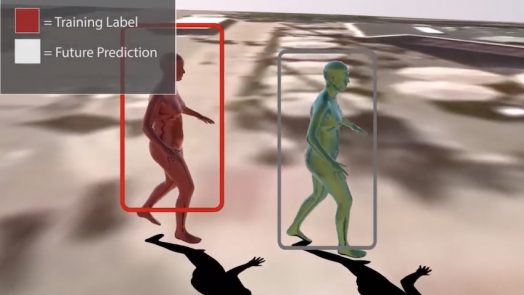 AI self-driving car predict Pedestrian Movements