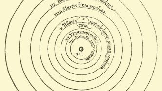 Copernicanism