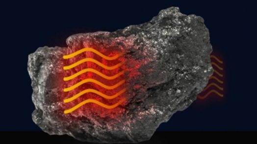 Heat Travels Like Sound in graphite