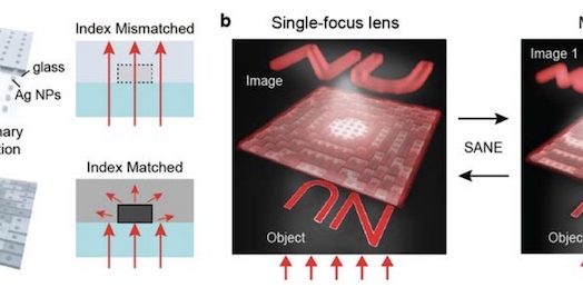 new metalens could replace refractive lenses