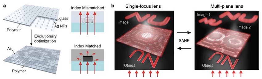 new metalens could replace refractive lenses