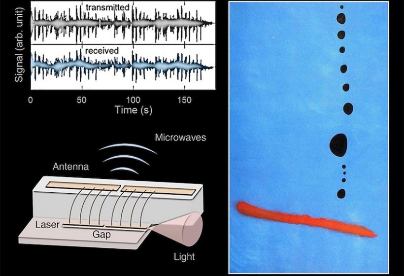 Lasers Can Now Emit Microwaves And Receive External Radio Frequency