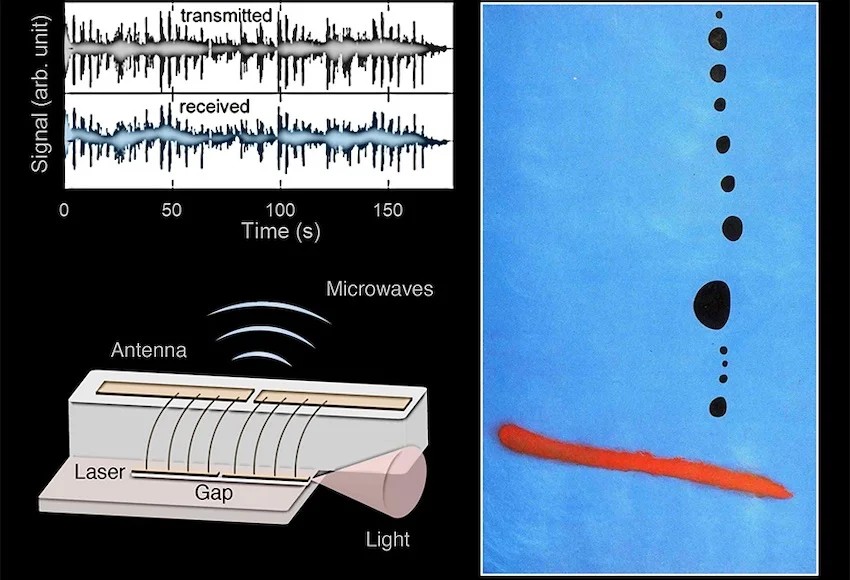 Lasers Emit Microwaves