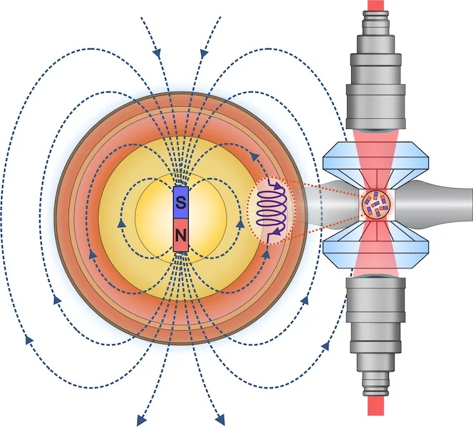 Earth Mantle magnetism