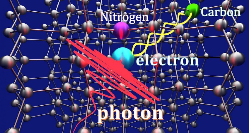 Quantum Teleportation in Diamond