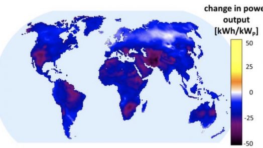 global warming reduce efficiency of solar cells