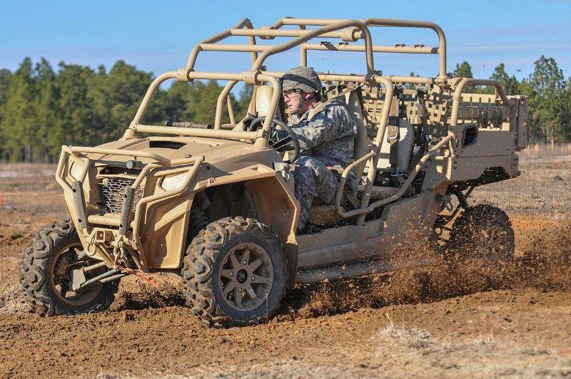 Polaris RZR