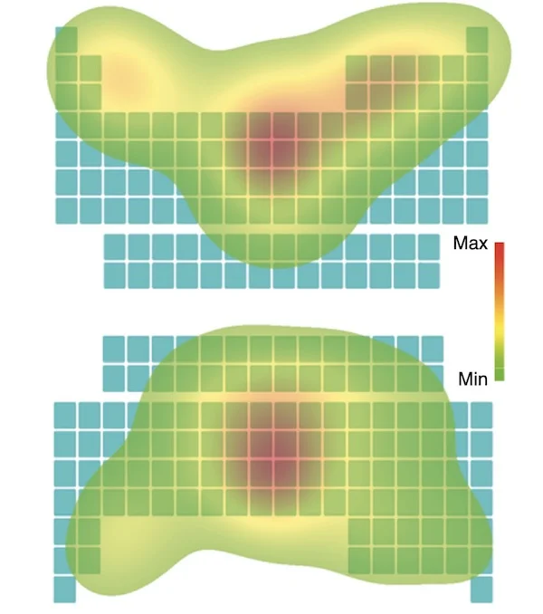 heat map Periodic Table