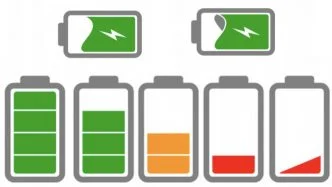 Rechargeable Lithium Carbon Dioxide Battery