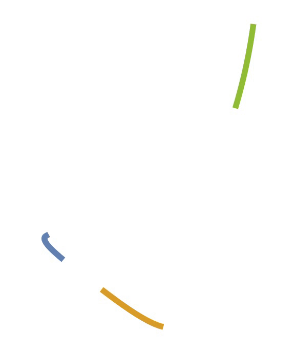 3 Body Problem