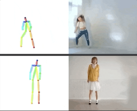 AI compose dance moves