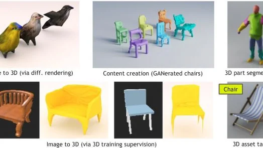 NVIDIA Develops PyTorch Library - Kaolin