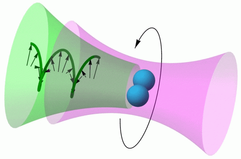 World's Fastest Spinning Object Revolves At 300 Billion RPM RankRed