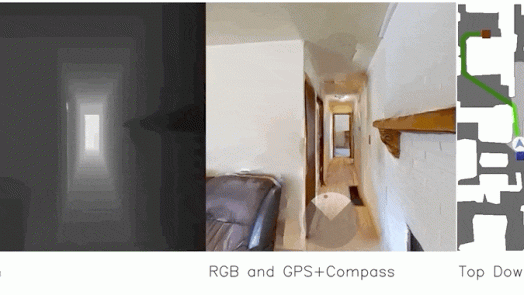 navigate without a map in complex environments