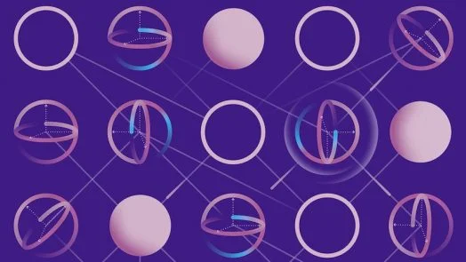 Behavior Of Quantum Systems