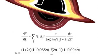 Formula For Measuring Hawking Radiation