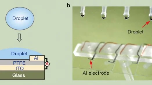 water drop produces power with high efficiency