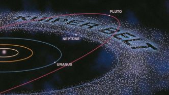 what is Kuiper Belt