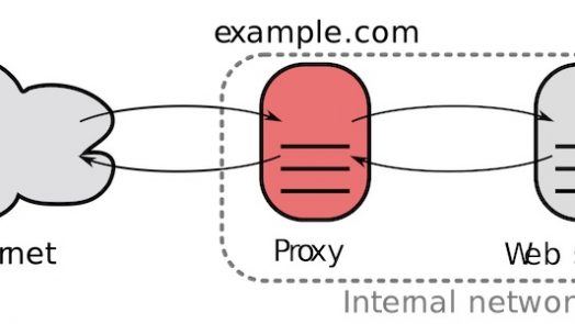 What is proxy server?