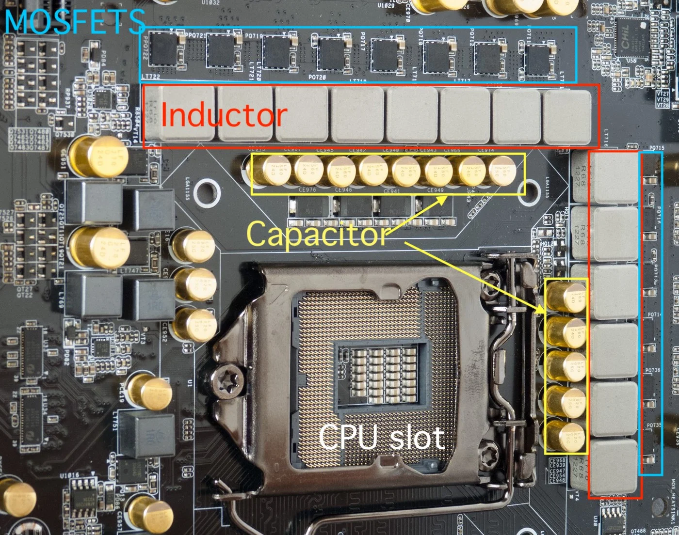 What Is A VRM (Voltage Regulator Module)? A Simple Overview - RankRed