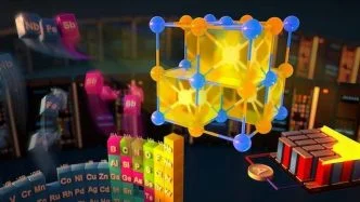 material discovery - applications of quantum computing