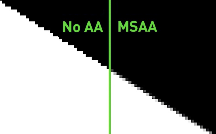 What is anti-aliasing