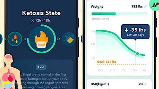 Intermittent fasting apps