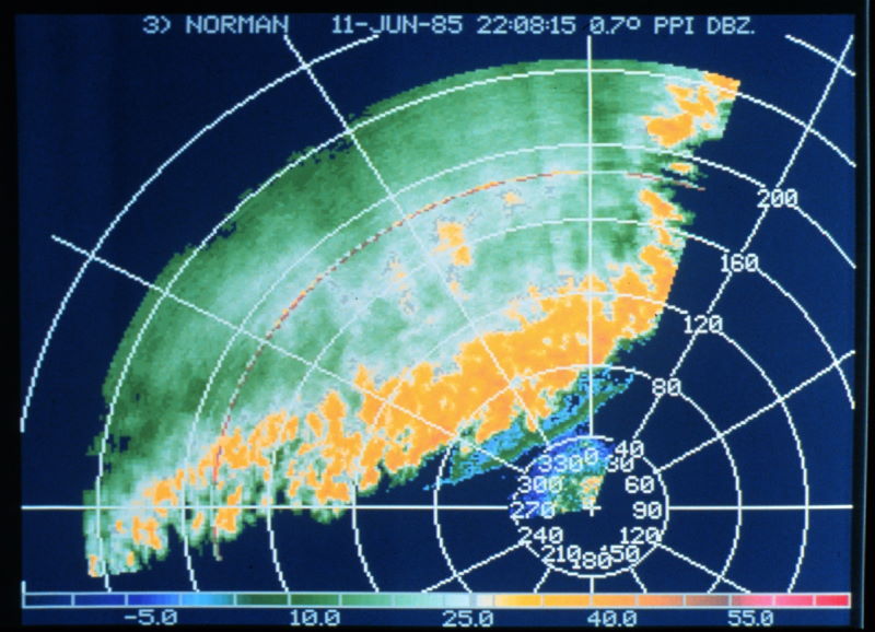 Weather radar