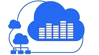 Types Of Cloud Computing - hybrid