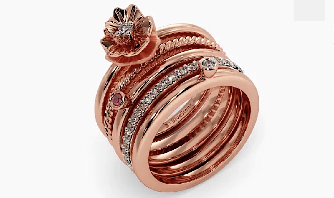 What Is Rose Gold? Composition | Price | Properties - RankRed