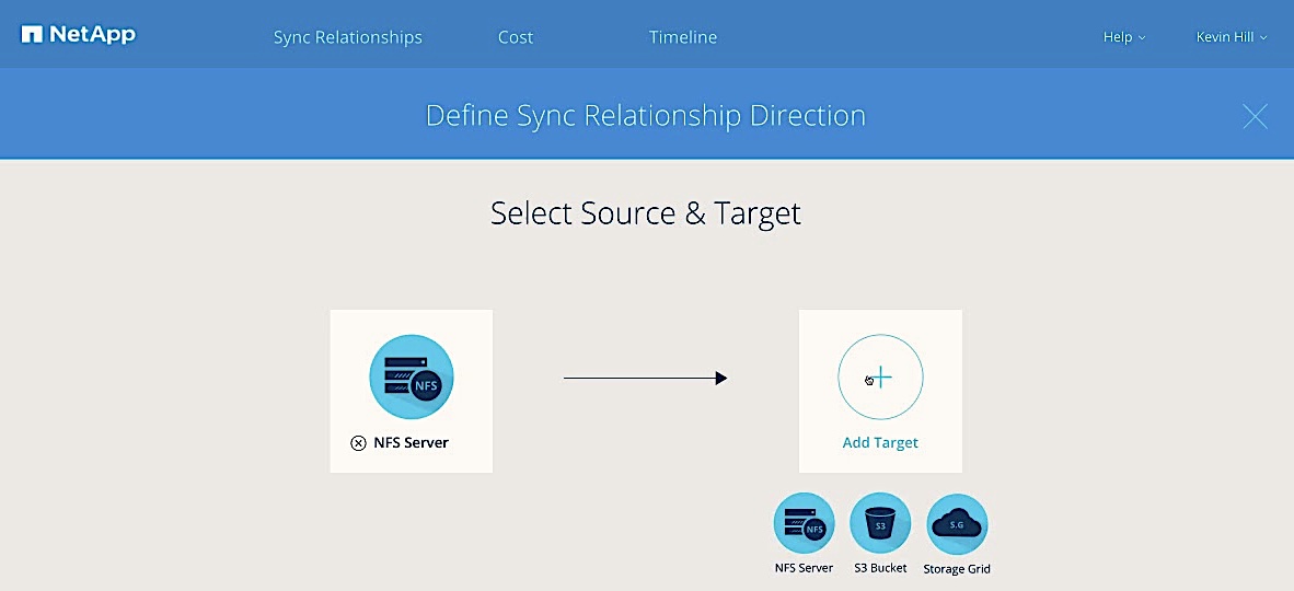 NetApp