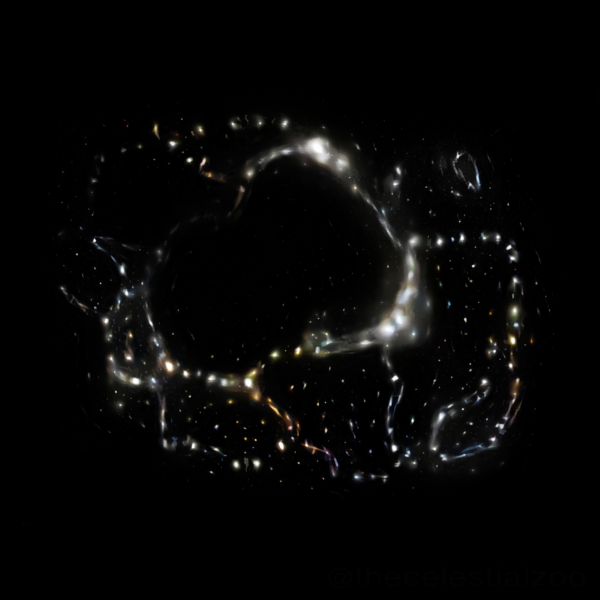 KBC void
