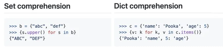 23 Best Python Cheat Sheet For Developers [2025 Edition] - RankRed