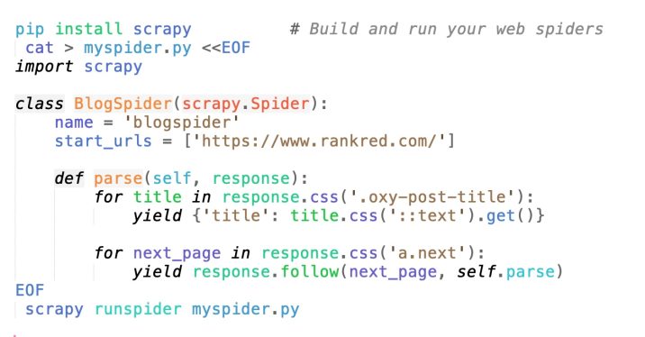 14 Best Python Libraries For Data Science In 2025 - RankRed