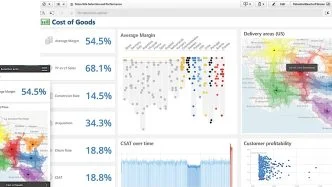 Predictive Analytics Software - qlik sense