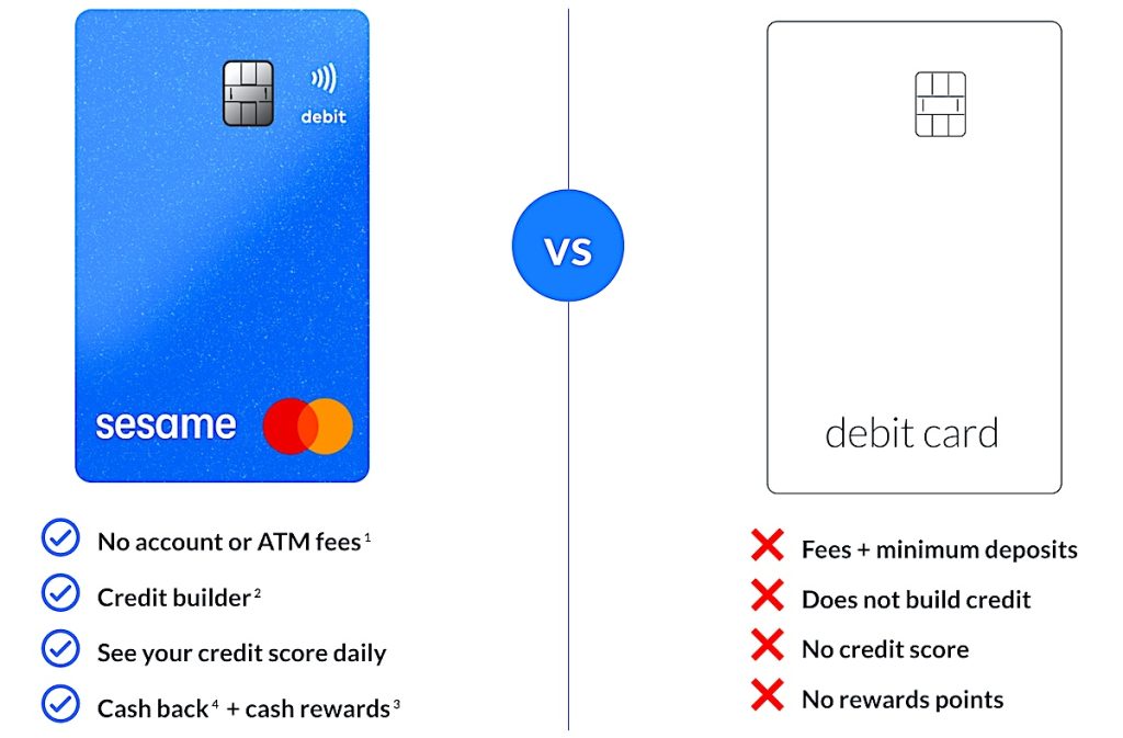 13 Best Apps Like Grain In 2024 RankRed