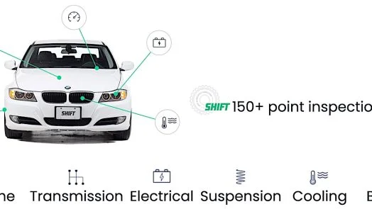 sites like carvana - Shift Technologies