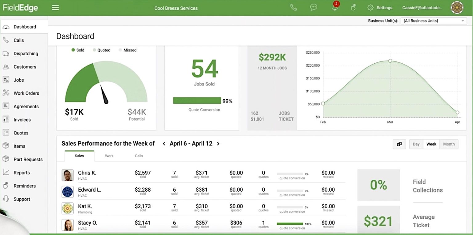 Plumbing management software