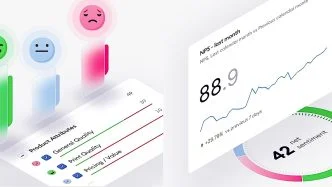 best text mining software - chattermill