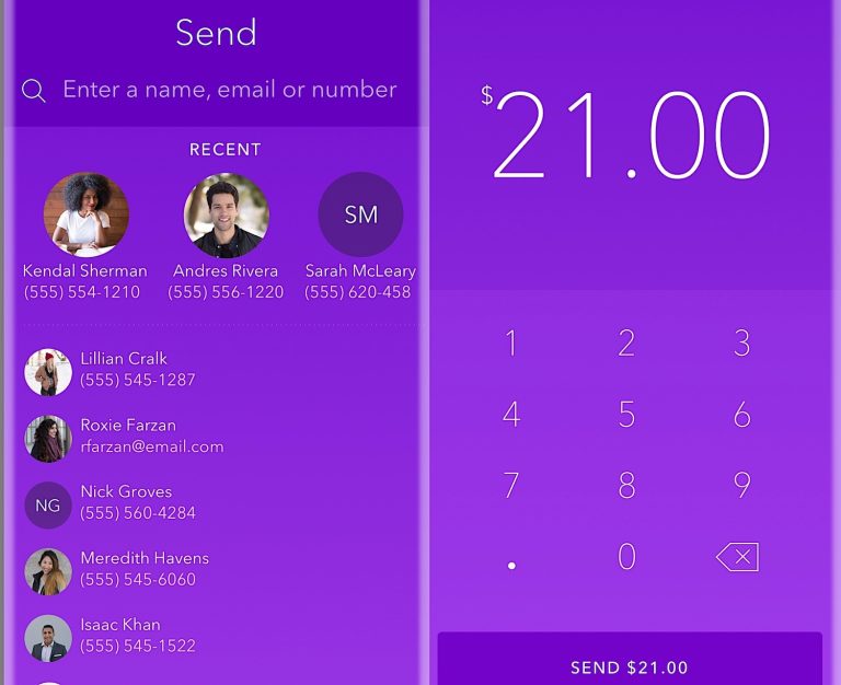 How Does Zelle Make Money? [2024 Business Model] RankRed