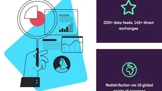 high frequency trading software - IRESS HFT