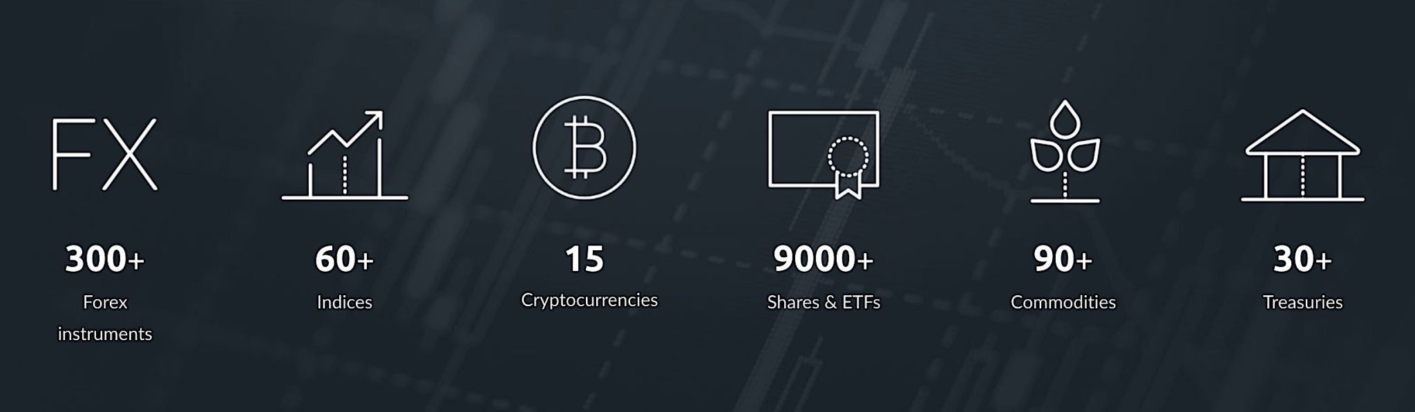 11 Best Commodity Trading Software [As of 2025] - RankRed