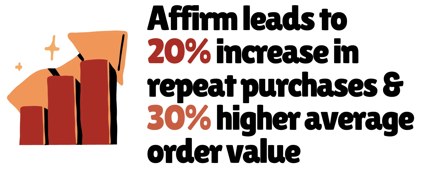Affirm