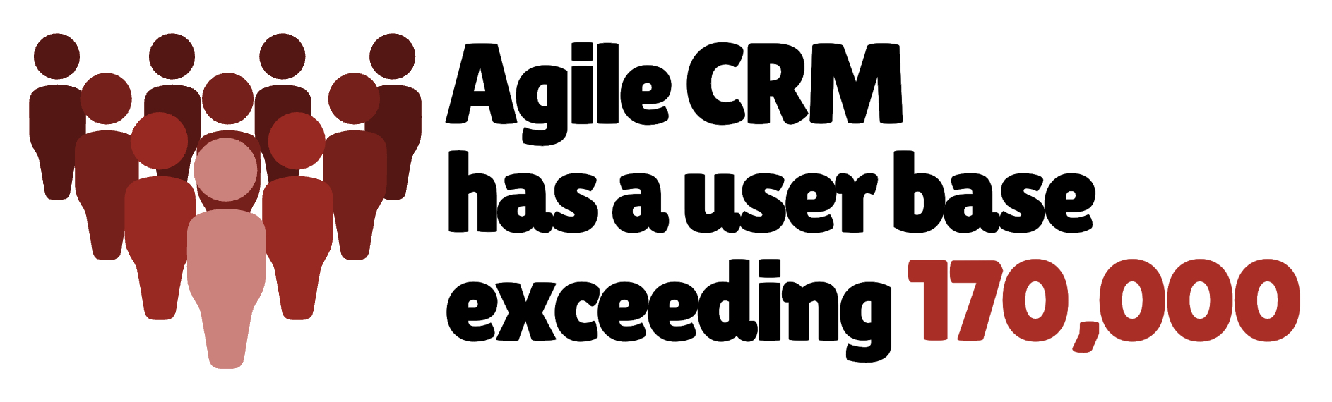 Agile CRM